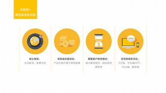 企業形象策劃與PPT設計精要 打造卓越品牌視覺呈現
